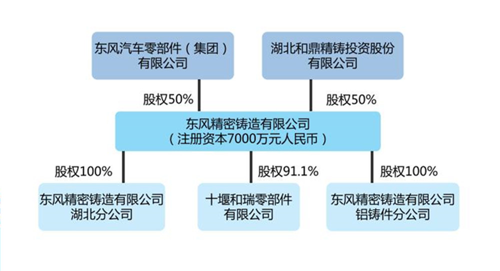 1625729031231538.jpg 企業(yè)畫冊_02_副本.jpg