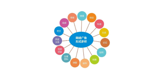 青浦區網絡品牌推廣與平面設計 打造視覺與策略的雙贏